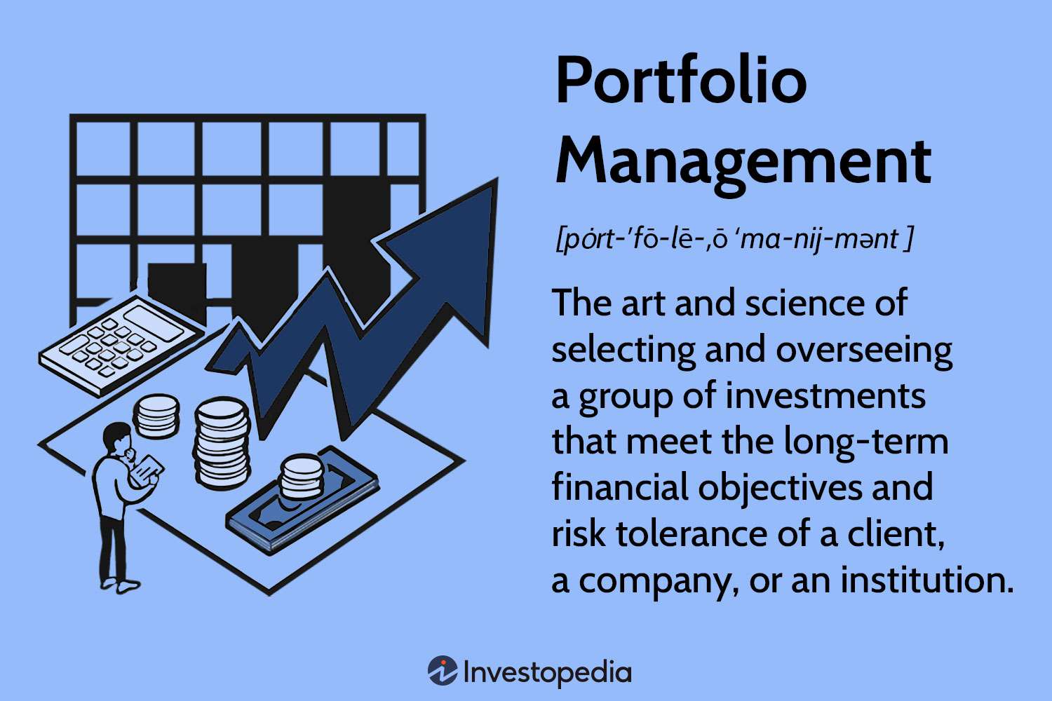 portfoliomanagement final definition 0819 8aeba5bb85224330888eeae6d2ffe1b4