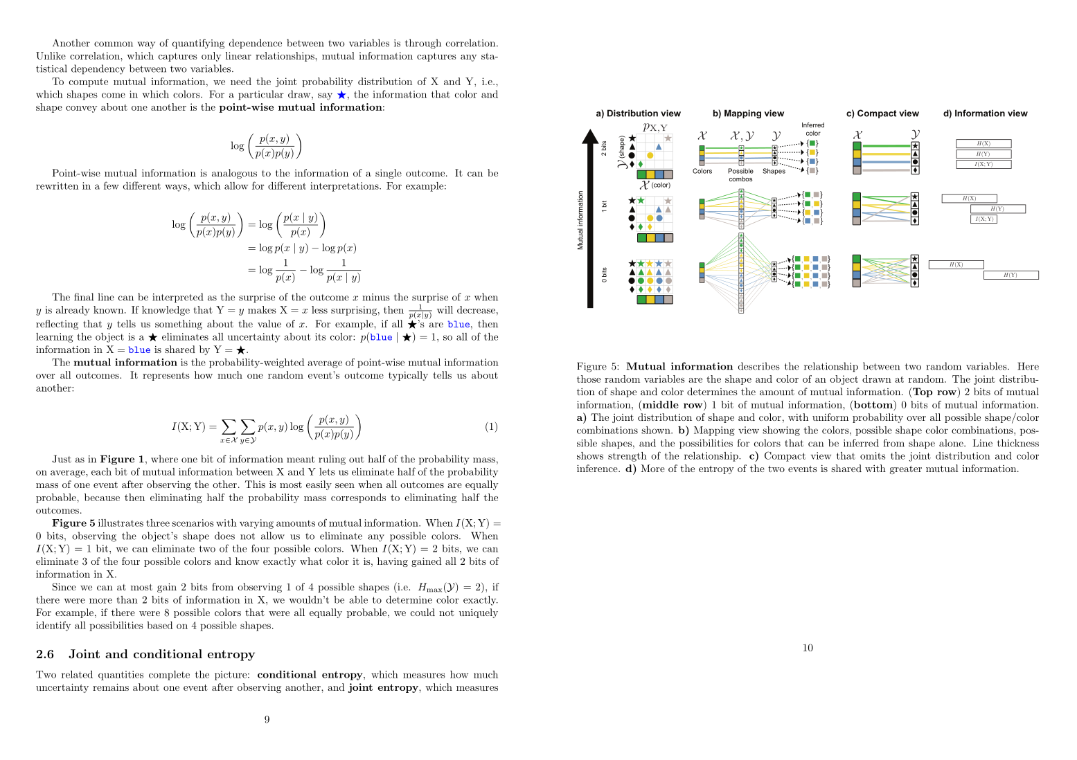 arxiv paper