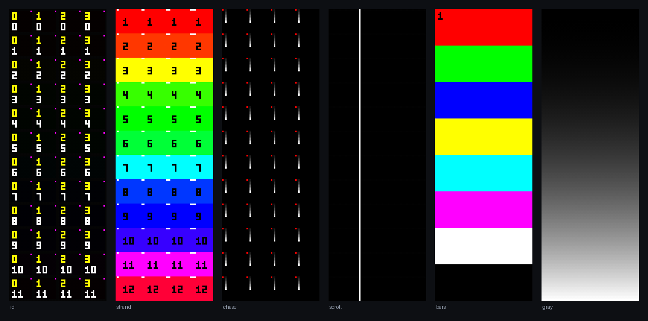 Baybasi panel, from the project README