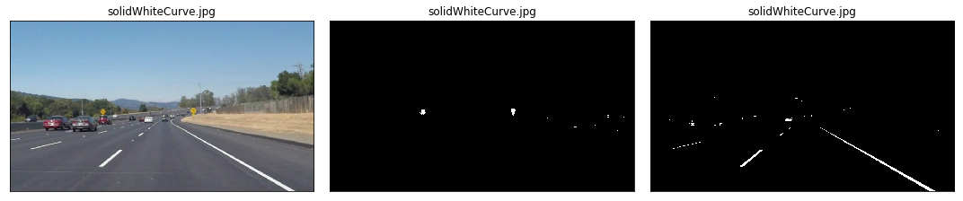 HSL images where yellow and white are isolated