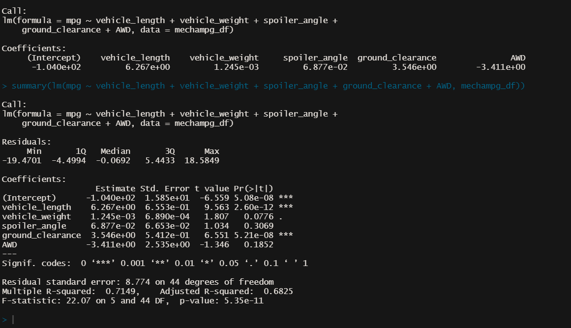 Linear Regression