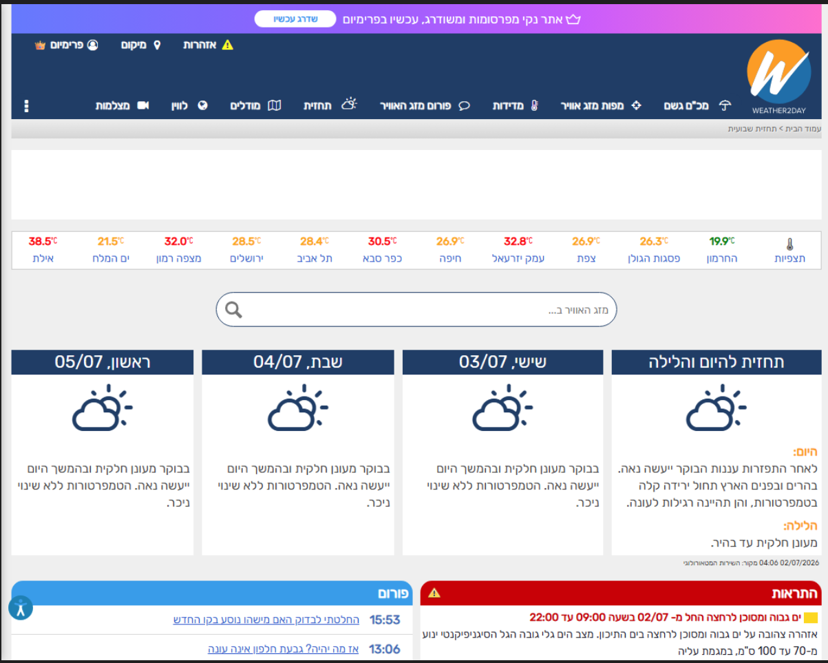 weather2day home page