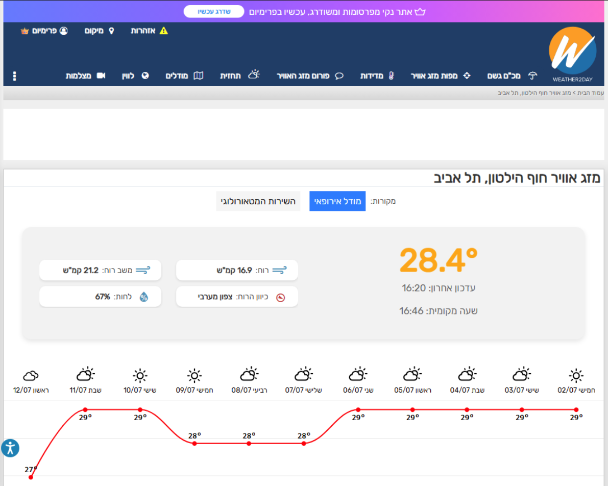 forecast page with temperature, humidity, wind and a 10-day chart