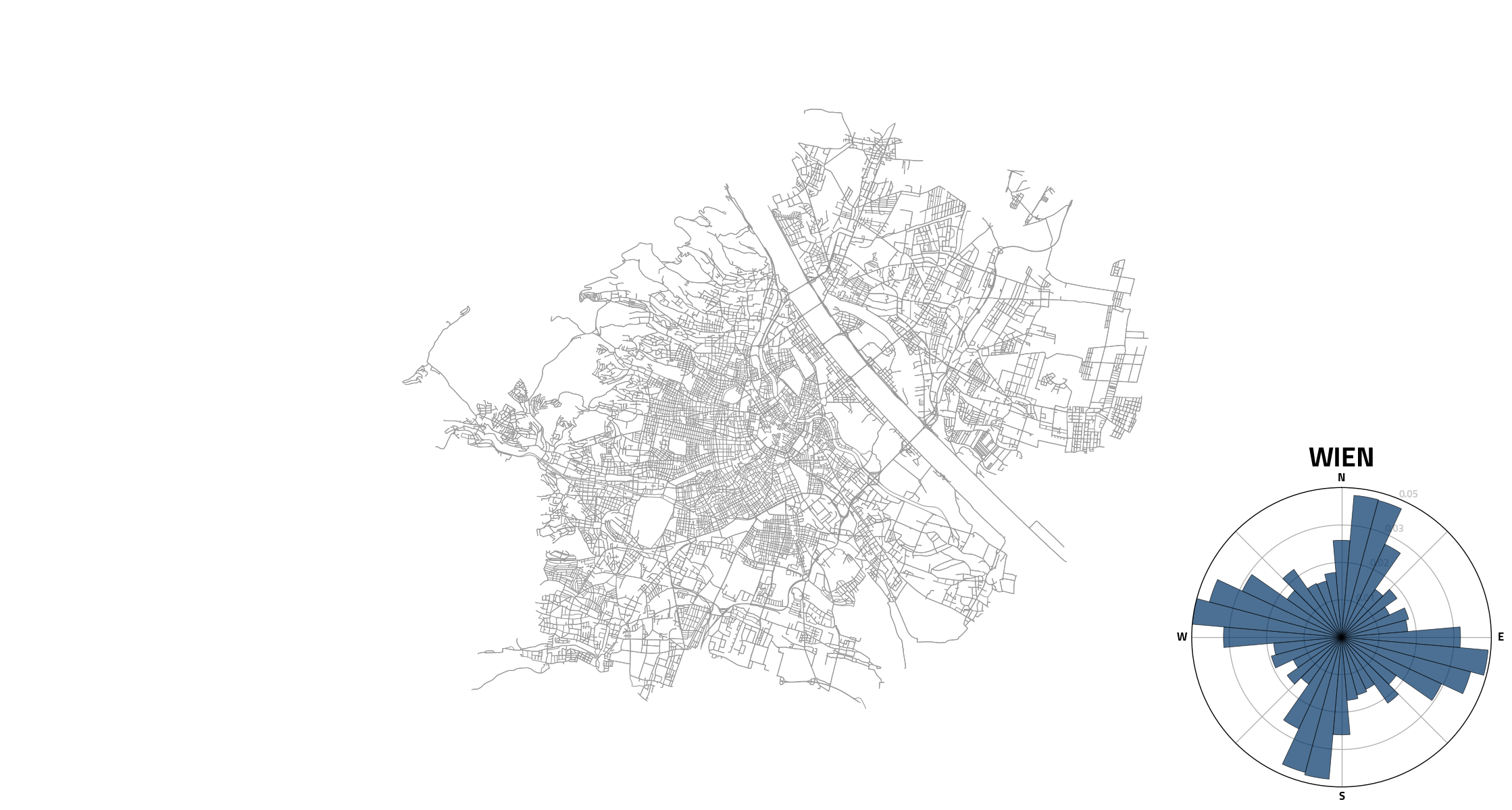 https://raw.githubusercontent.com/rixx/city-street-orientations/master/vienna.png