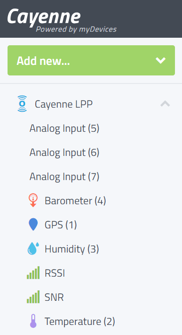 Cayenne data fields sent by Tracker