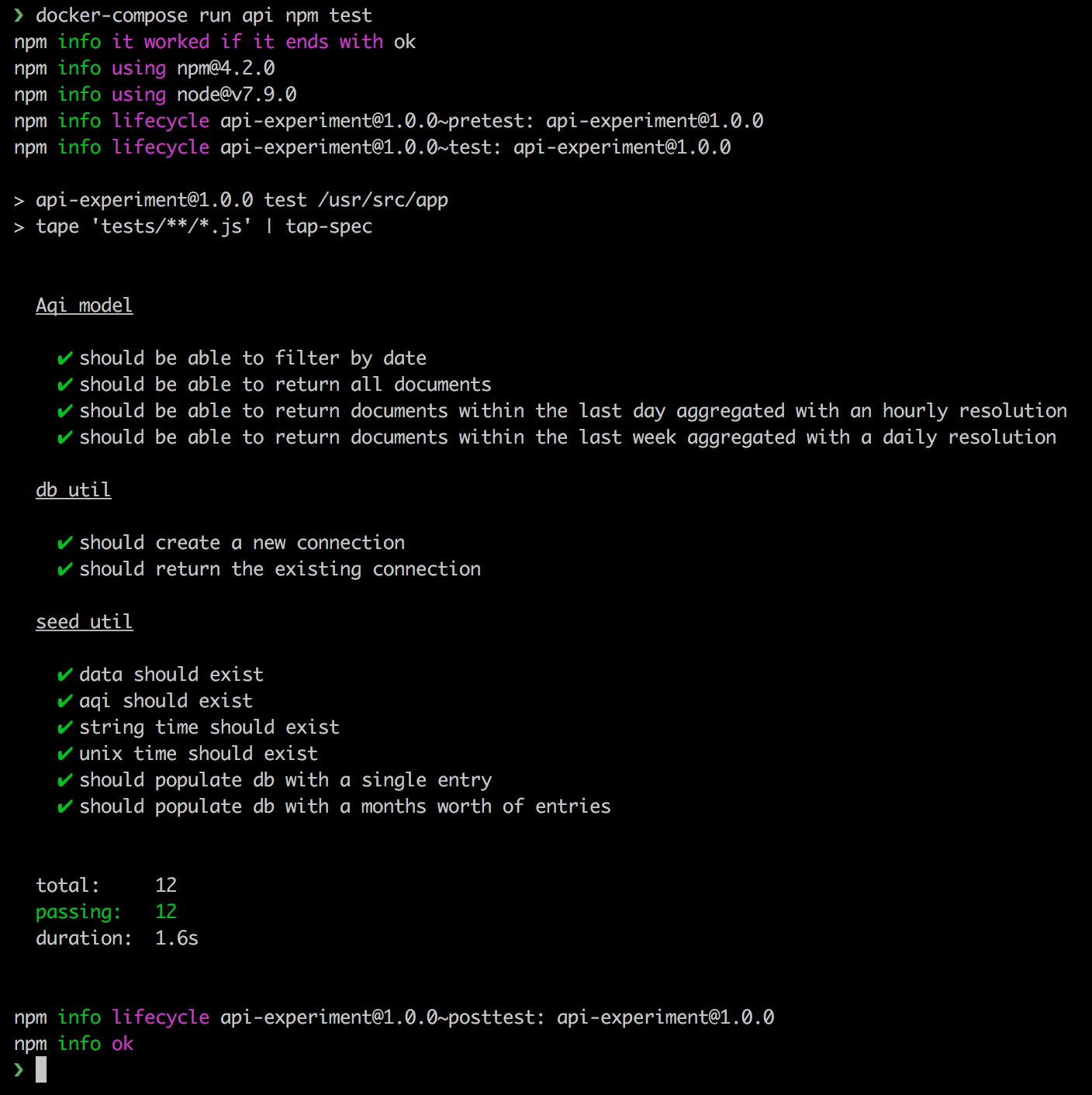 GitHub - rjbernaldo/api-experiment: API Prototype to test out new ...
