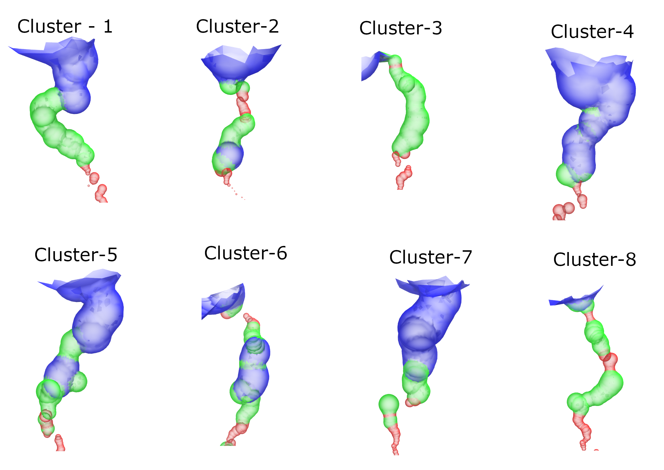 Clustering of ligand cavity shape — gmx_clusterByFeatures 0.1.26  documentation