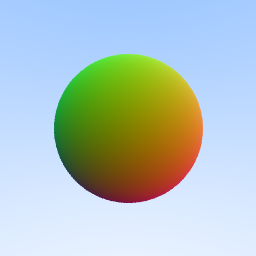 Normal Sphere