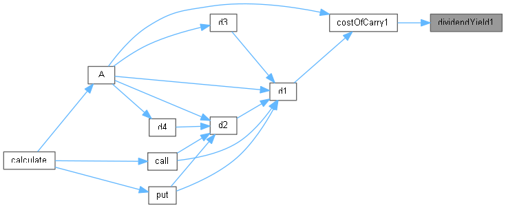 QuantLib: AnalyticTwoAssetBarrierEngine Class Reference