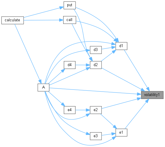QuantLib: AnalyticTwoAssetBarrierEngine Class Reference