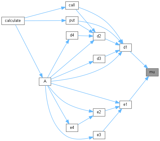 QuantLib: AnalyticTwoAssetBarrierEngine Class Reference