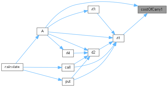 QuantLib: AnalyticTwoAssetBarrierEngine Class Reference