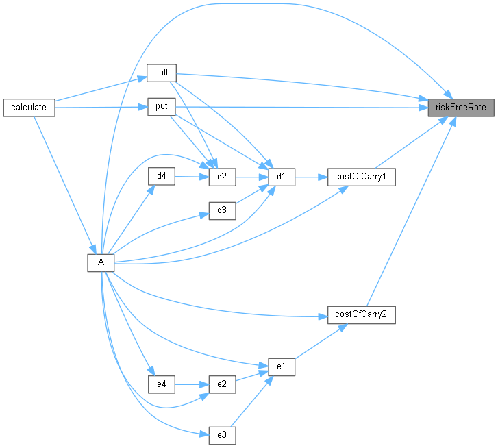 QuantLib: AnalyticTwoAssetBarrierEngine Class Reference