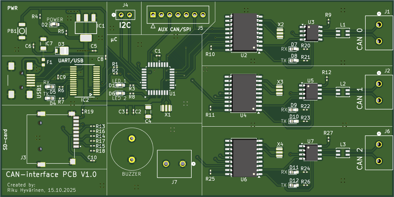 UDS-logger, from the project README