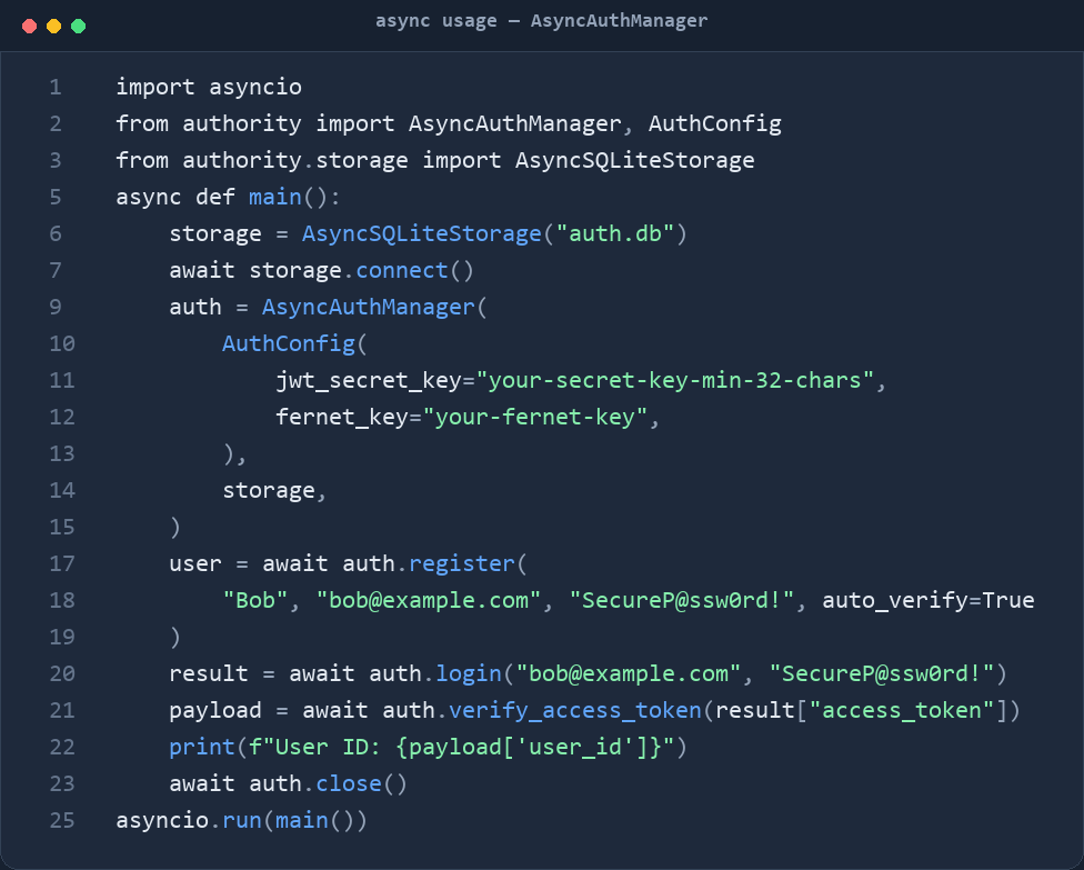 Async usage