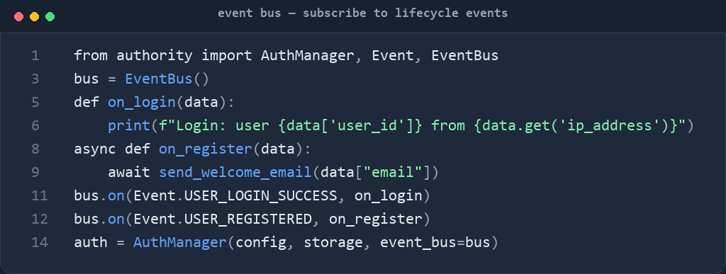 Events