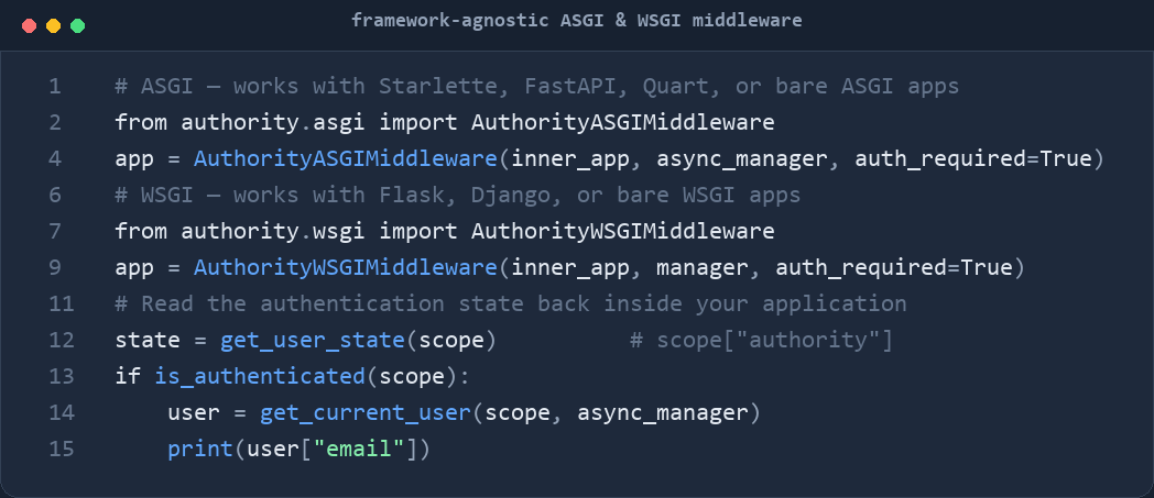 Middleware