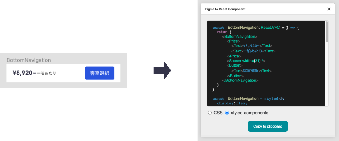 How the plugin works