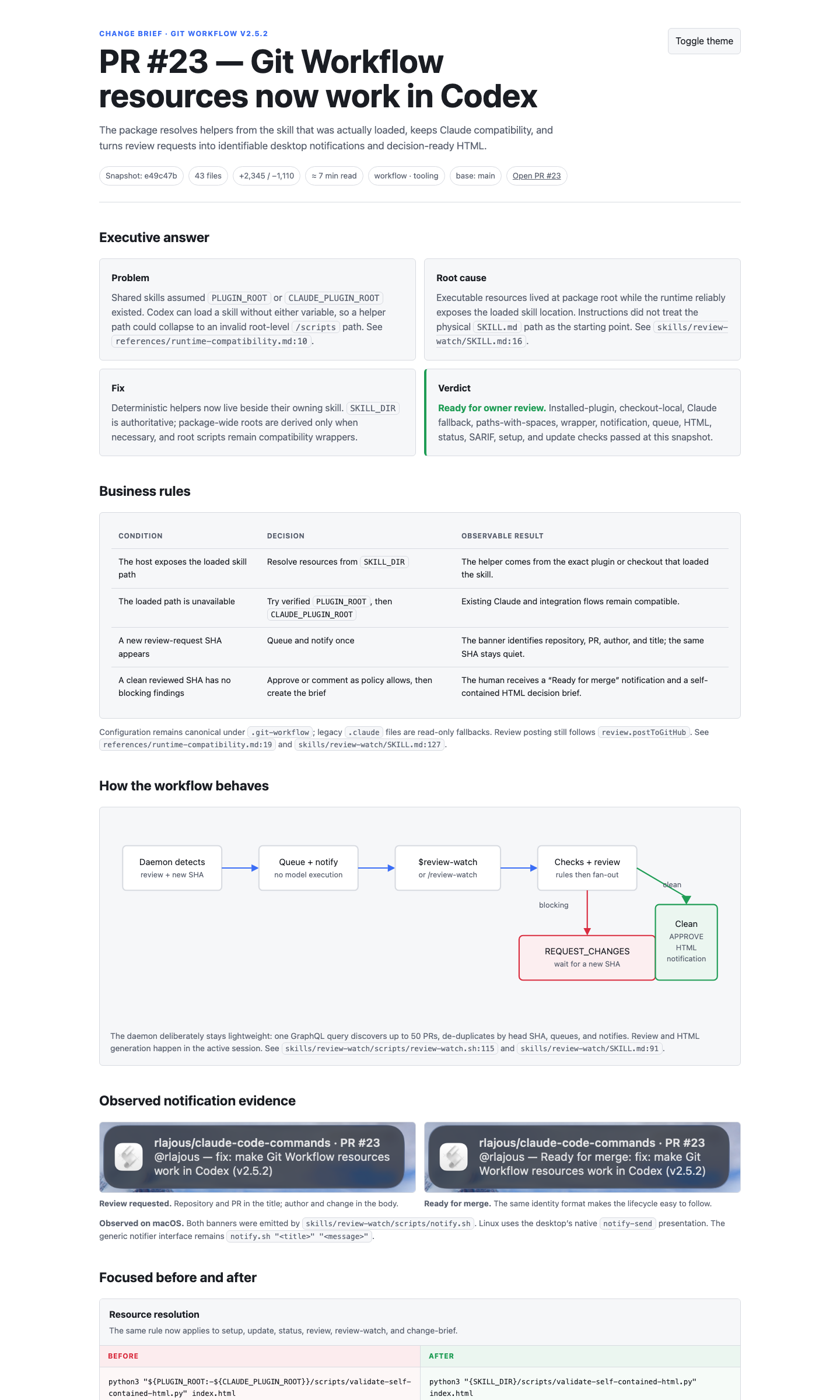 Example PR #23 change brief with summary, business rules, workflow diagram, and notification evidence.