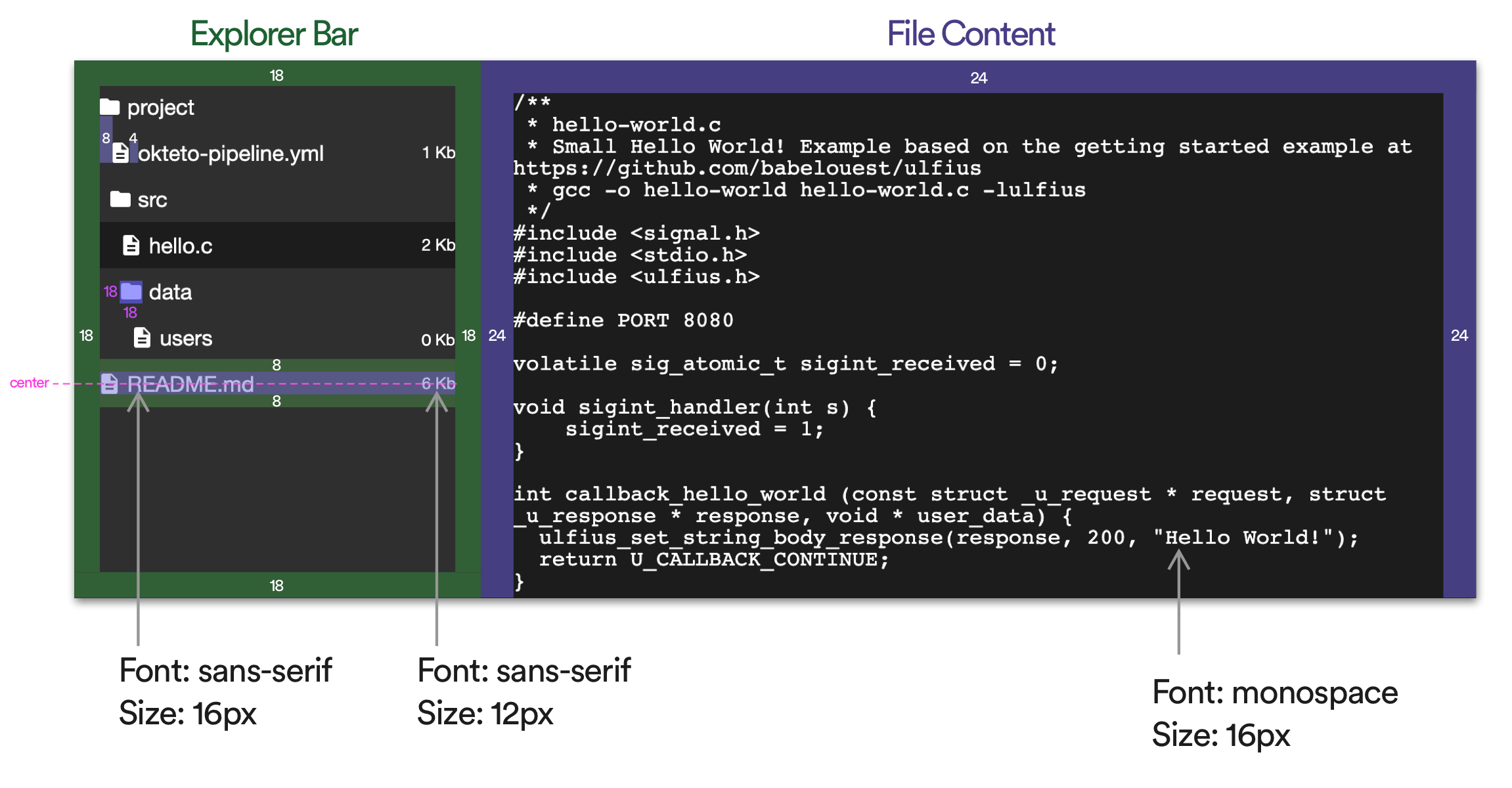 Layout Spec