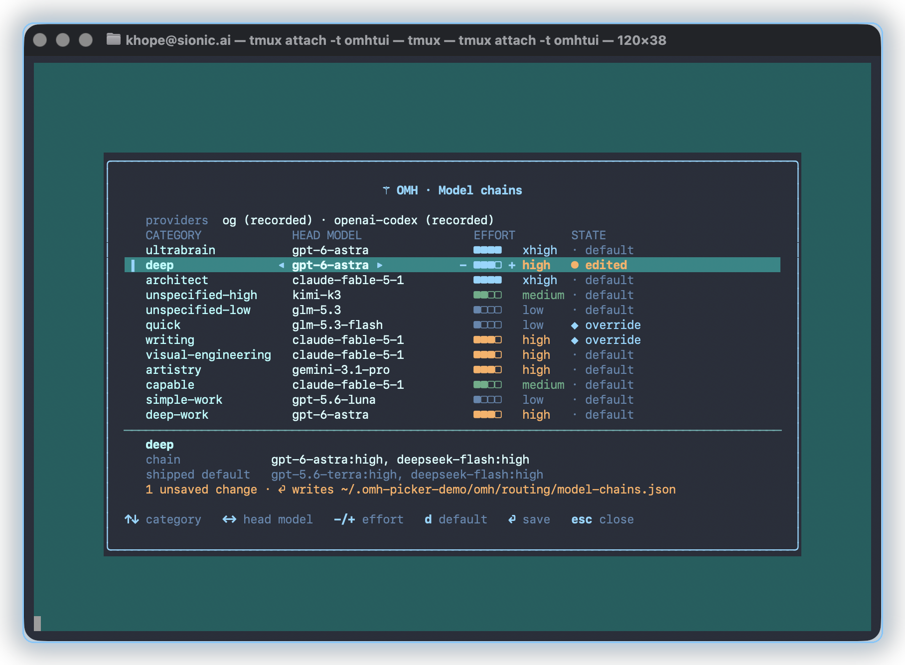 /omh-model in the Hermes Modern TUI: one row per category with its head model, effort bar and state; the cursor row shows the left/right and -/+ handles