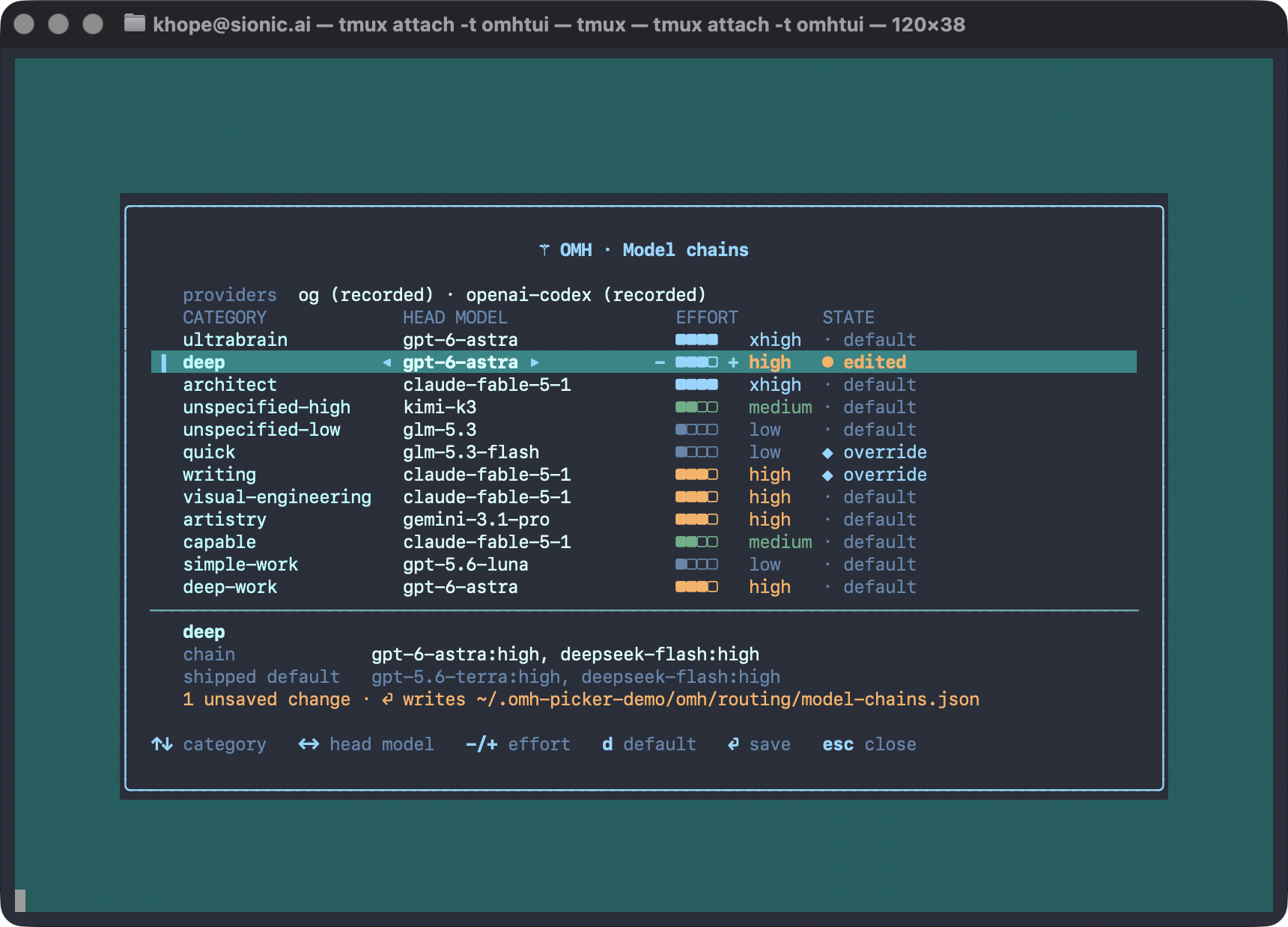 /omh-model in the Hermes Modern TUI: one row per category with its head model, effort bar and state; the cursor row shows the left/right and -/+ handles