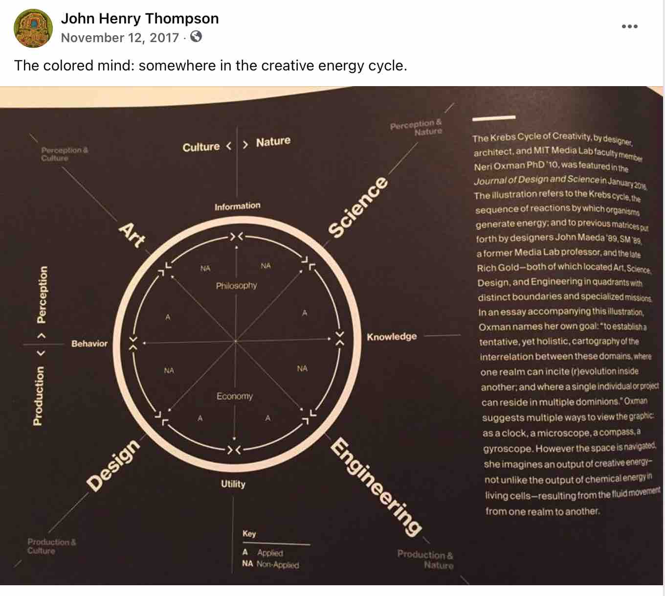 creative-energy-2017-11