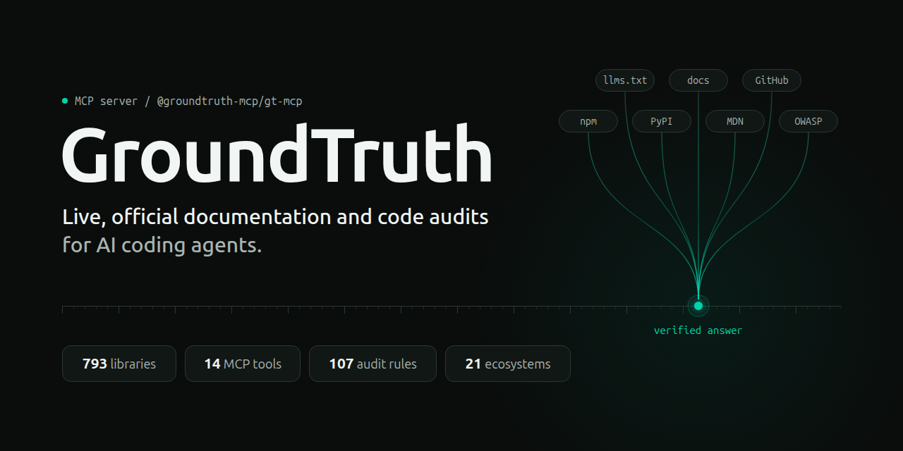 GroundTruth: live, official documentation and code audits for AI coding agents, drawn from llms.txt, docs sites, GitHub, npm, PyPI, MDN and OWASP