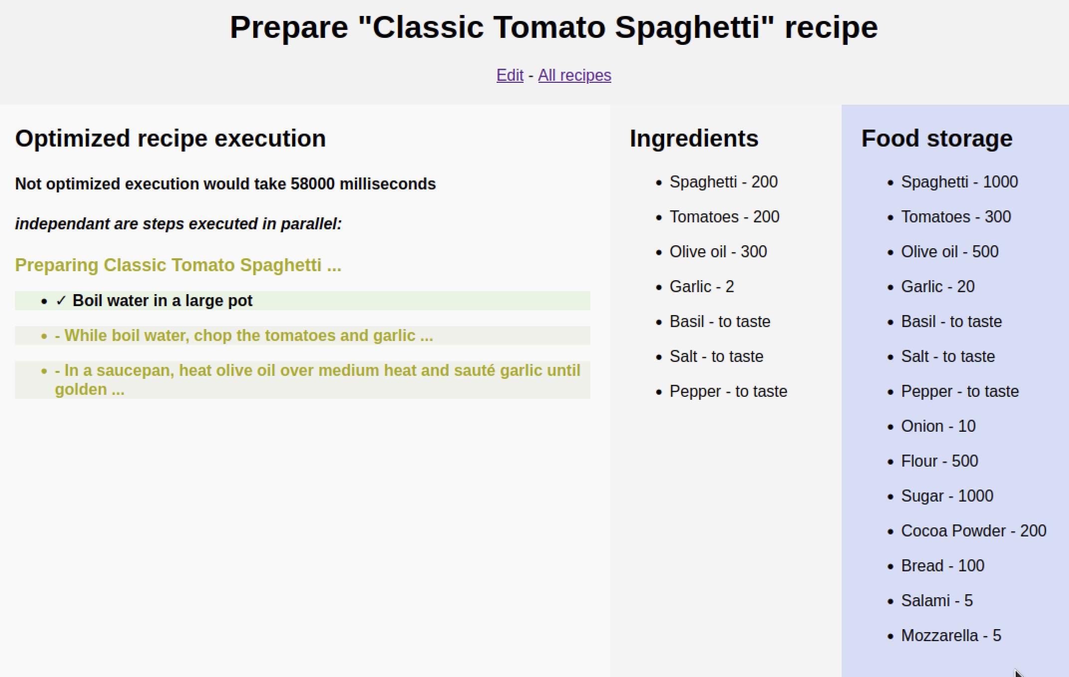 Example of recipe preparation