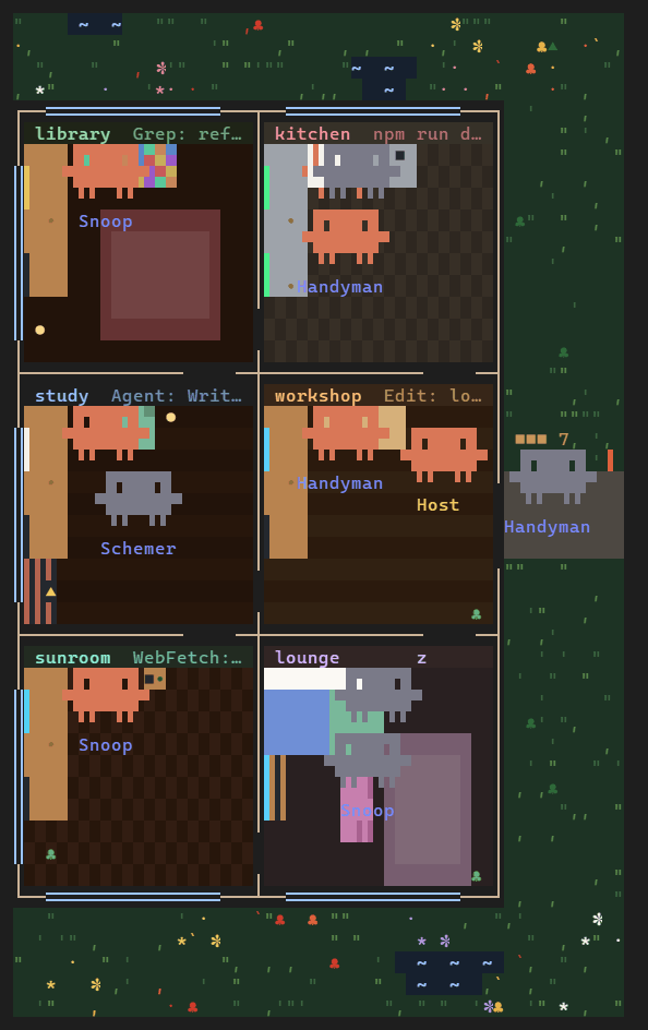 The house in a terminal: a floor plan of six rooms with their furniture, Clawds working and walking, the yard by the front door