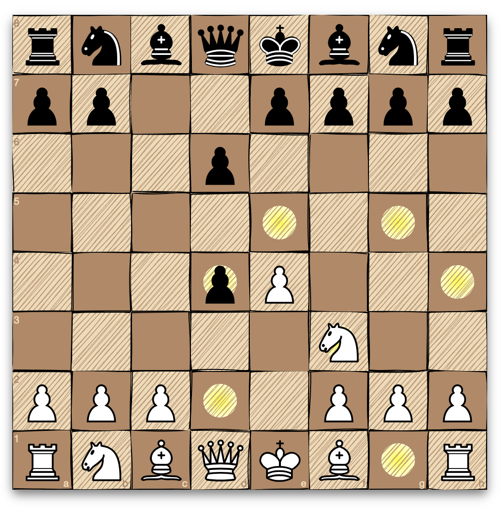 sicilian defense