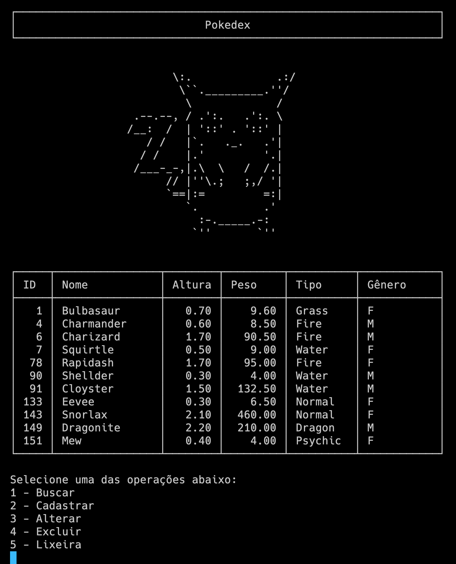 Pokedex CLI