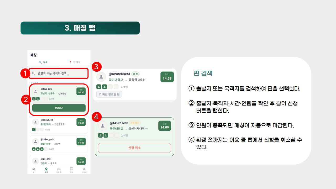 사용법4