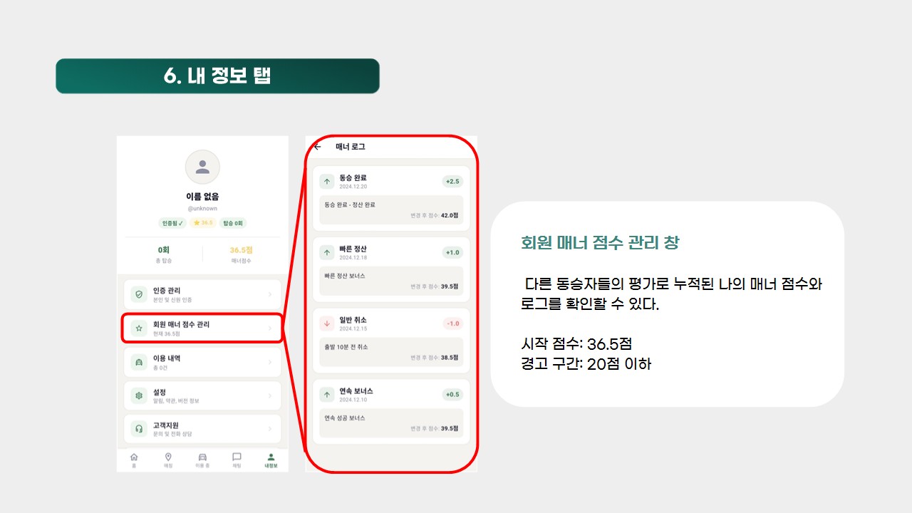 사용법10
