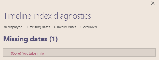 Timeline diagnostics showing a note with a missing date