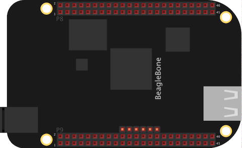 BeagleBone Black image