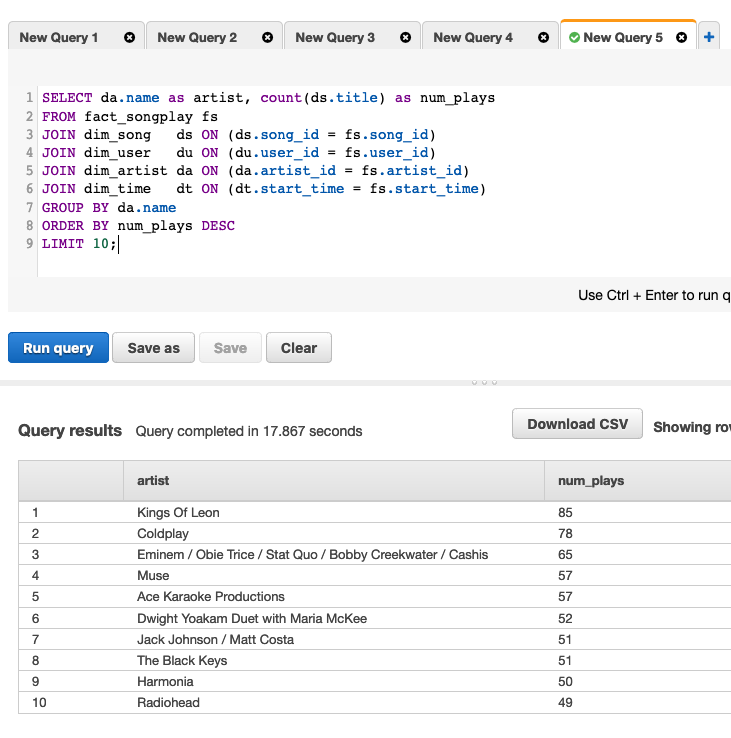 AWS Redshift Query Tool