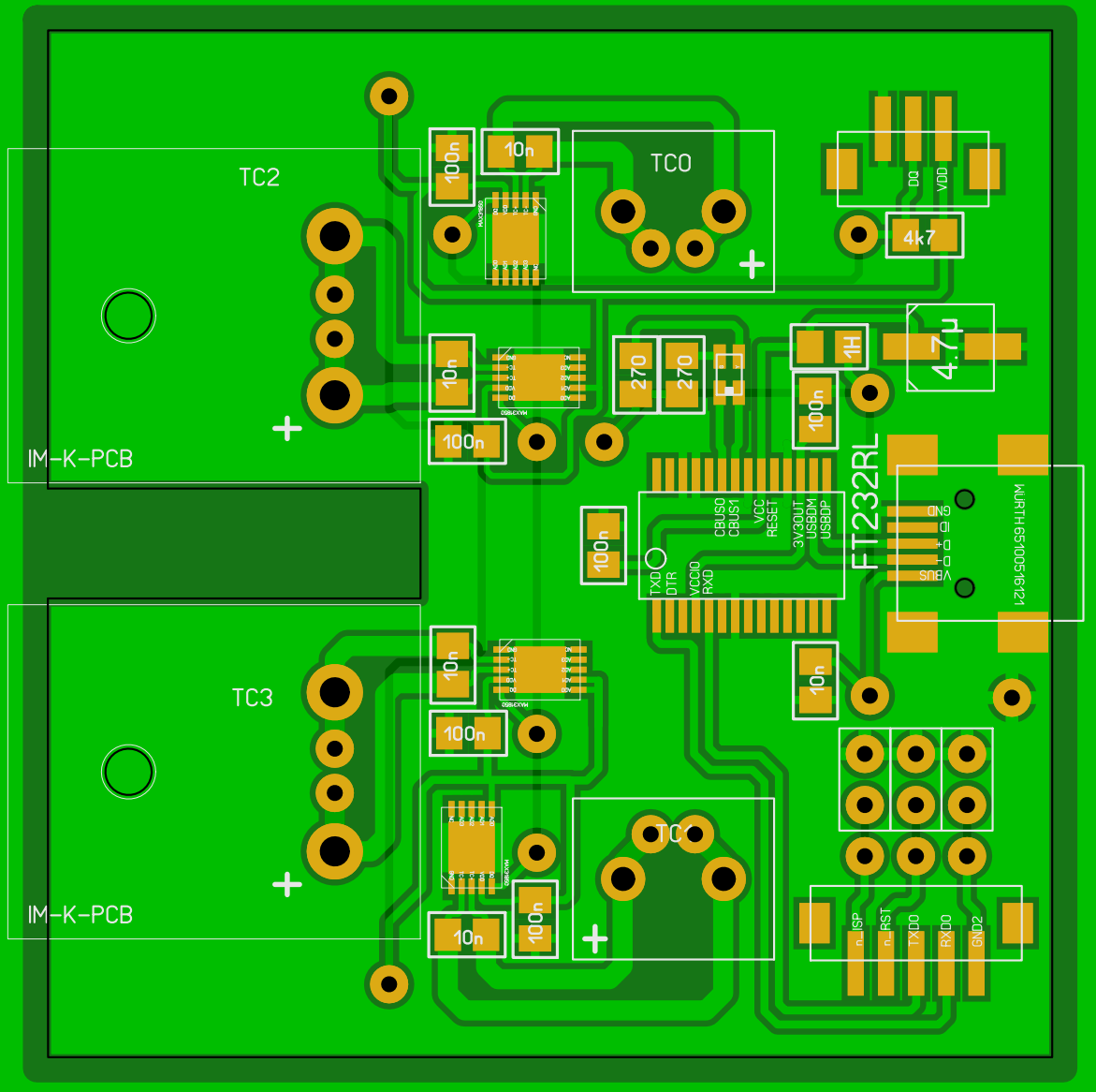 PCB