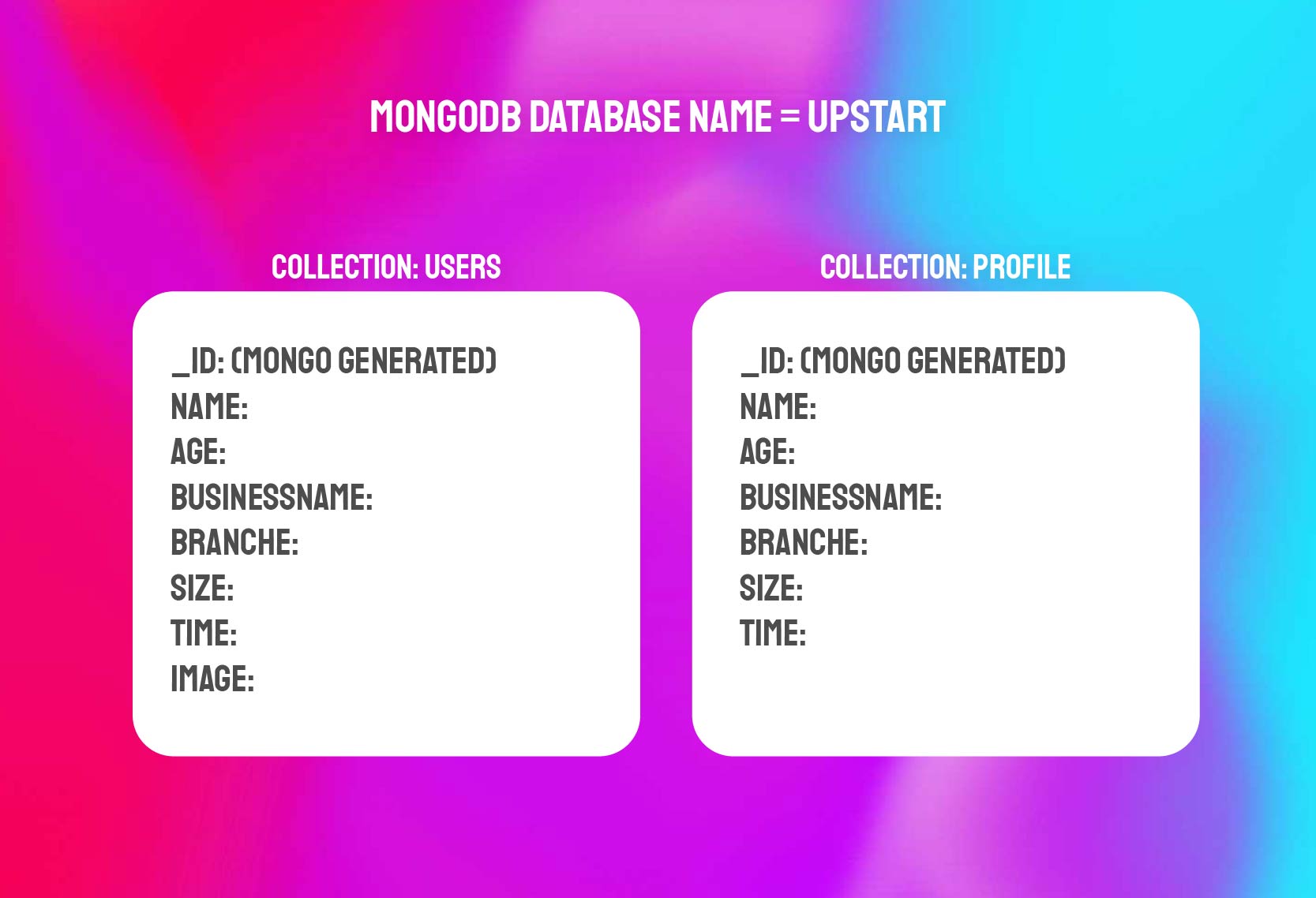 Database structure