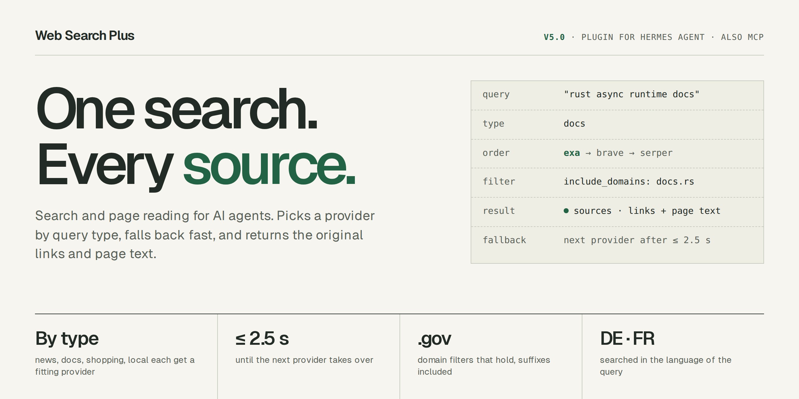 Web Search Plus 5.0: one search, every source. Picks a provider by query type and falls back fast.