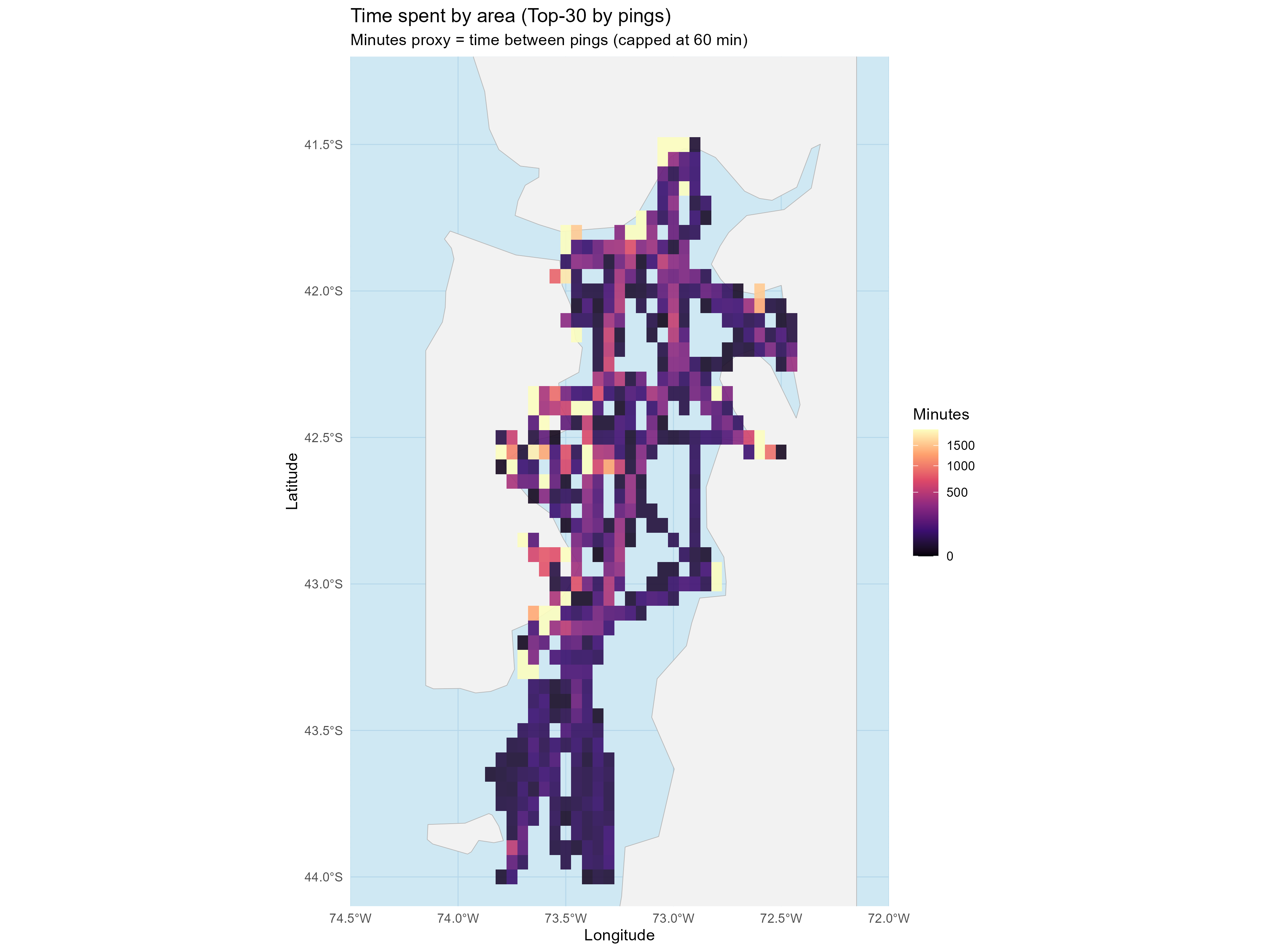 Quarterly time spent by top 30 vessels