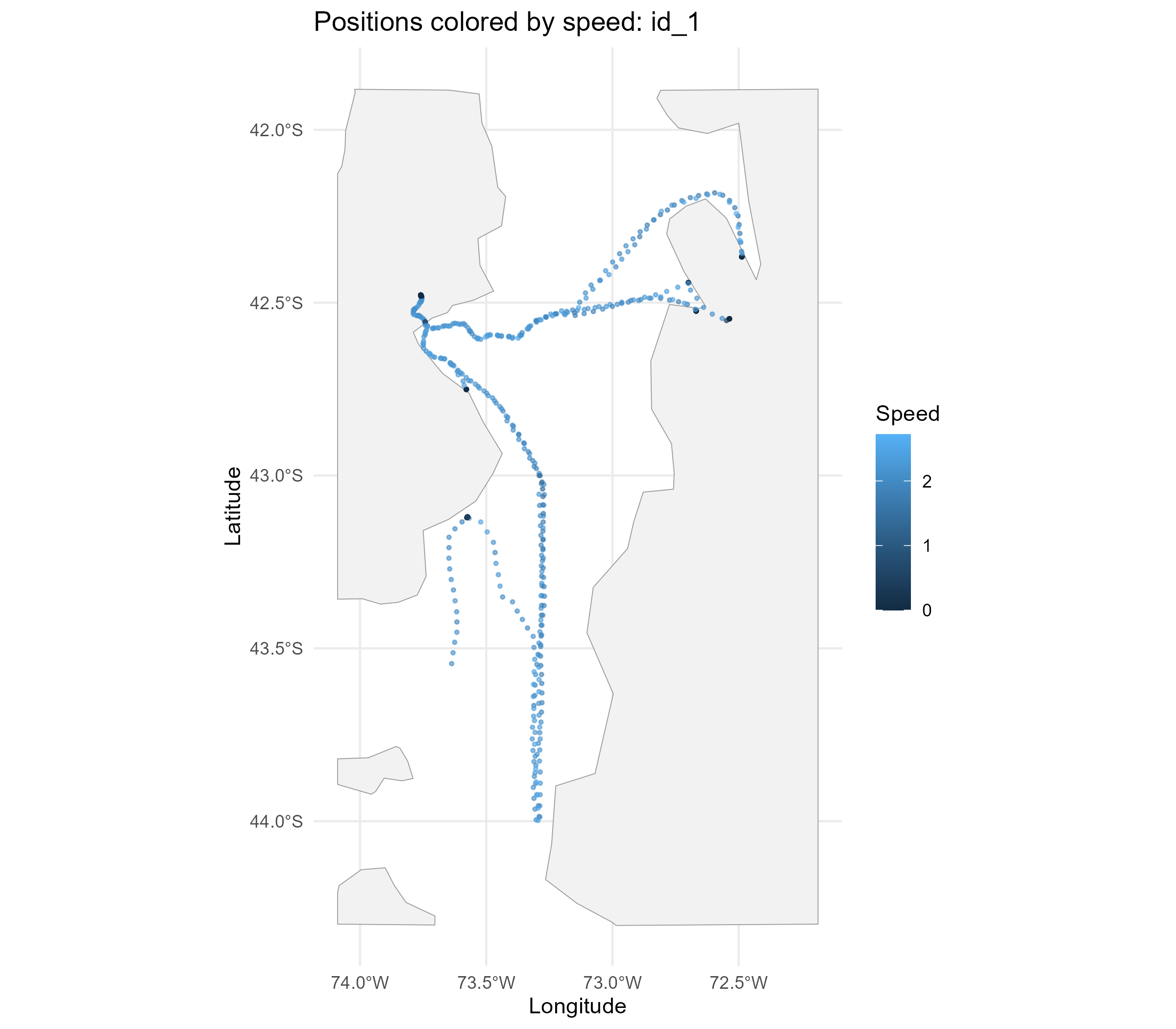 Speed-colored vessel track