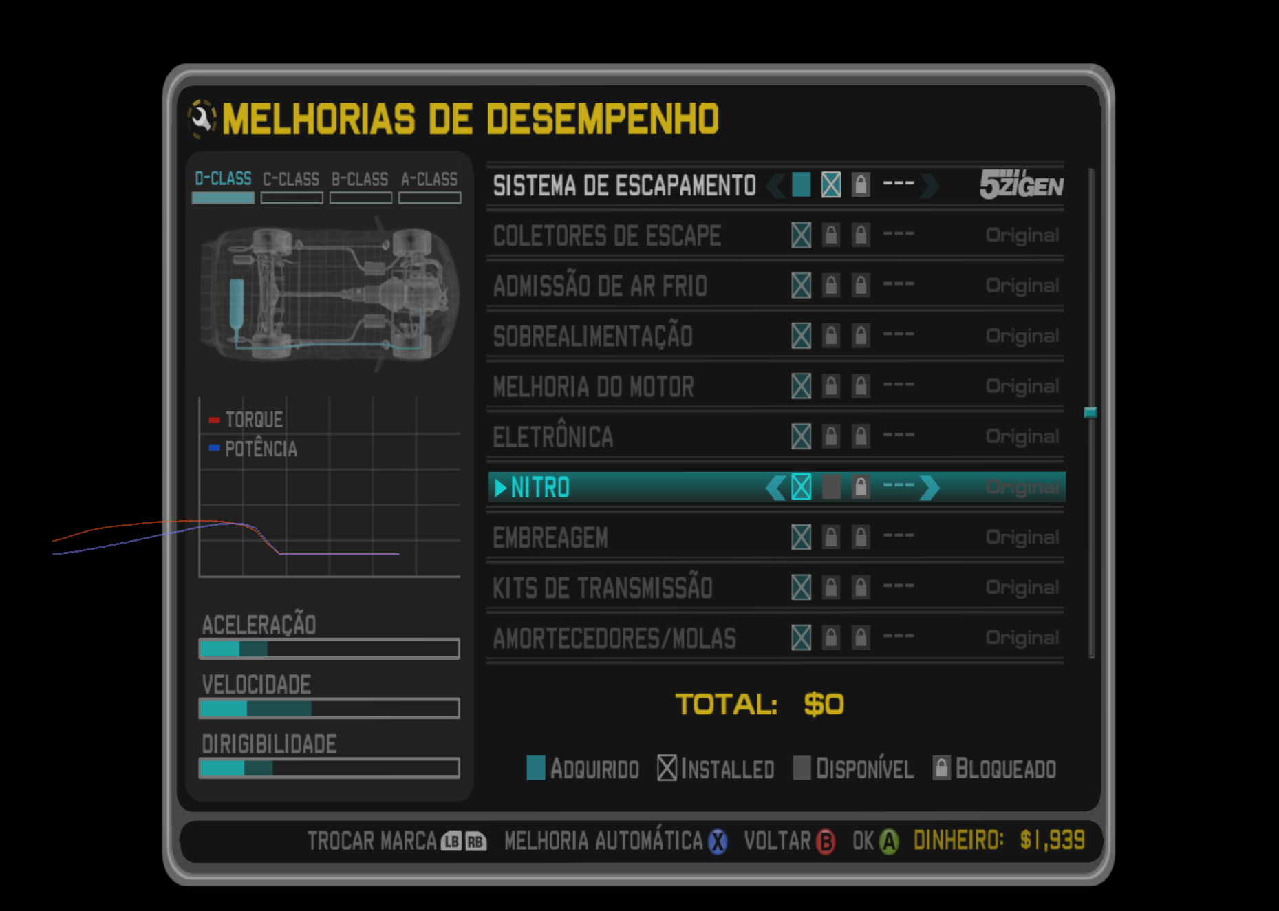 Melhorias de desempenho traduzidas