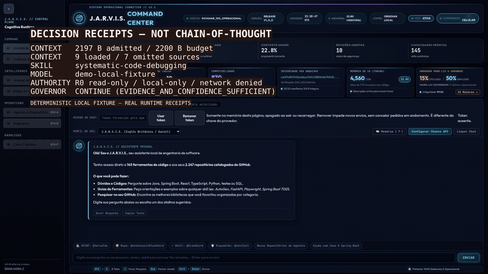 J.A.R.V.I.S. decision-to-verification demo