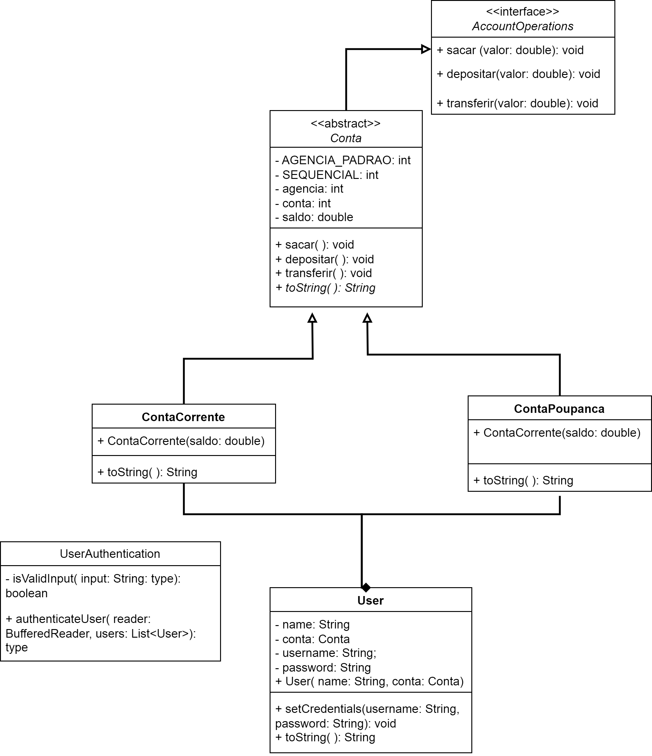 class diagram