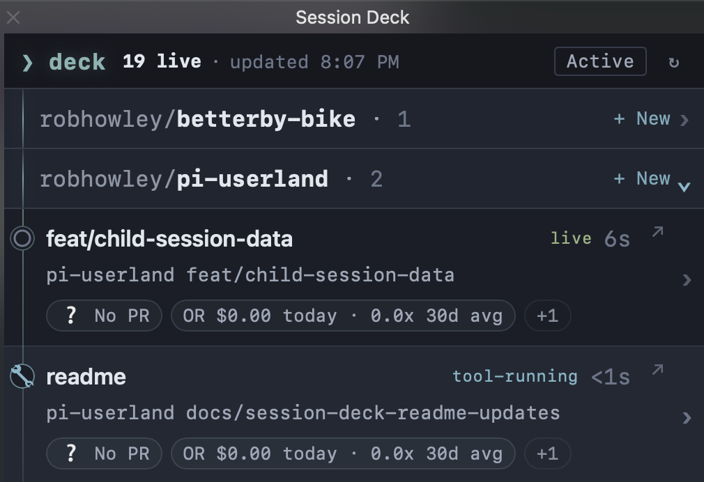 Session Deck iTerm2 Toolbelt showing Pi agents organized across betterby-bike and pi-userland repos