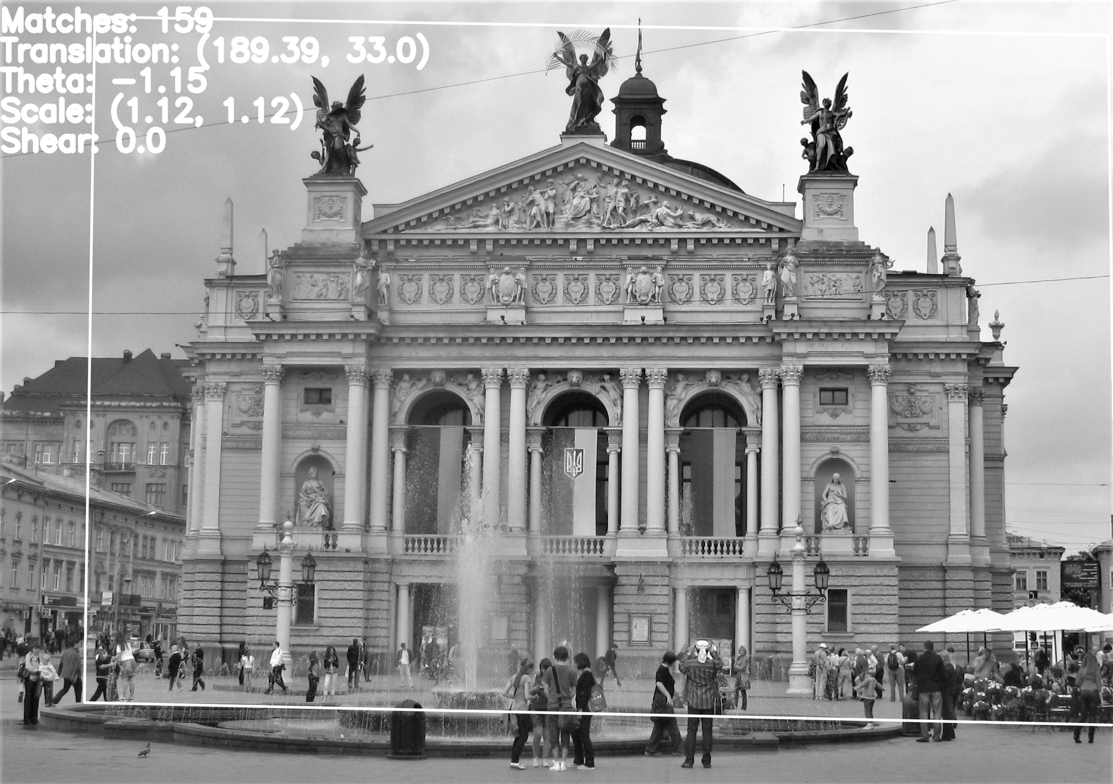 Lviv Opera Theatre Photo Parameters