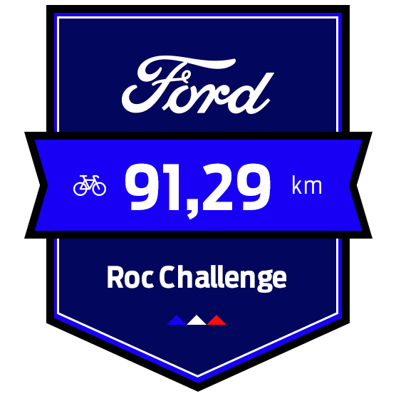 91.29 km Ford Roc Challenge