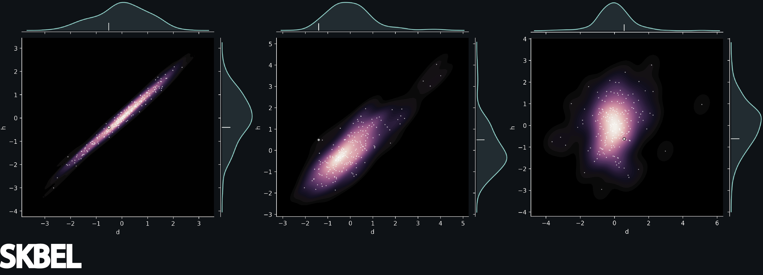 https://raw.githubusercontent.com/robinthibaut/skbel/main/docs/img/illu-01.png