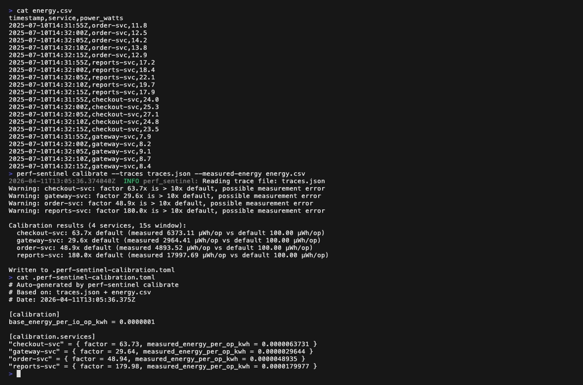 sortie calibrate : TOML généré avec les facteurs de calibration